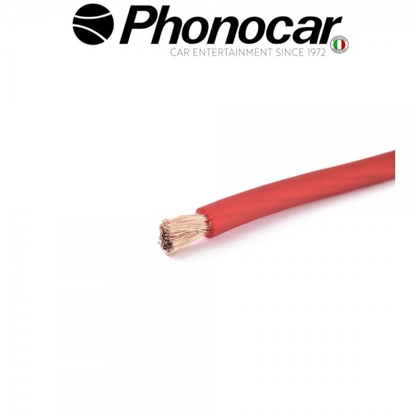 06.108.1 PHONOCAR