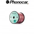 06.108.1 PHONOCAR