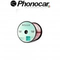 06.110.1 PHONOCAR