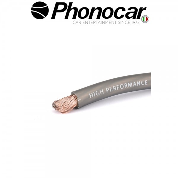 06.119.1 PHONOCAR