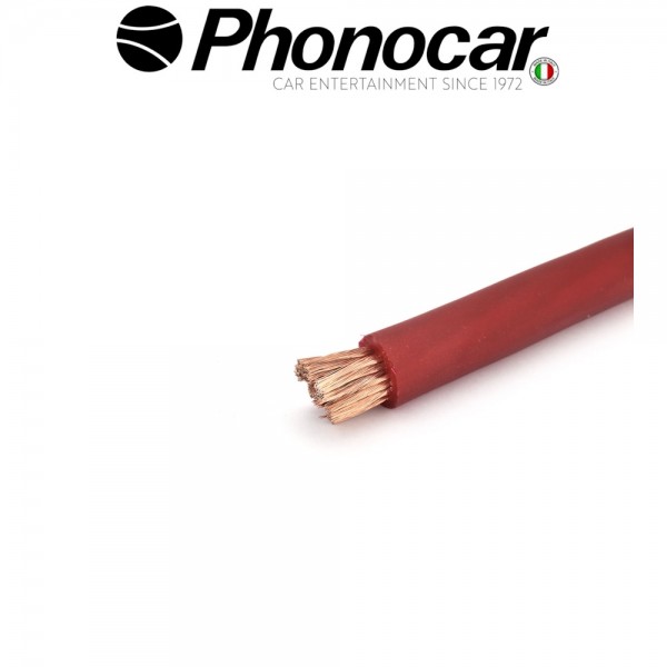 06.120.1 PHONOCAR