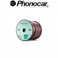 06.120.1 PHONOCAR