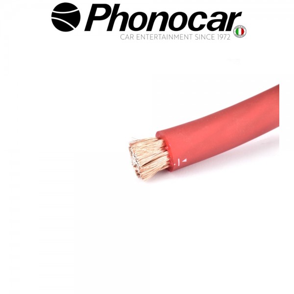 06.123.1 PHONOCAR