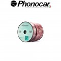 06.123.1 PHONOCAR