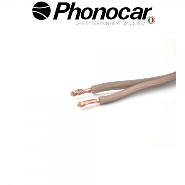 06.145.1 PHONOCAR