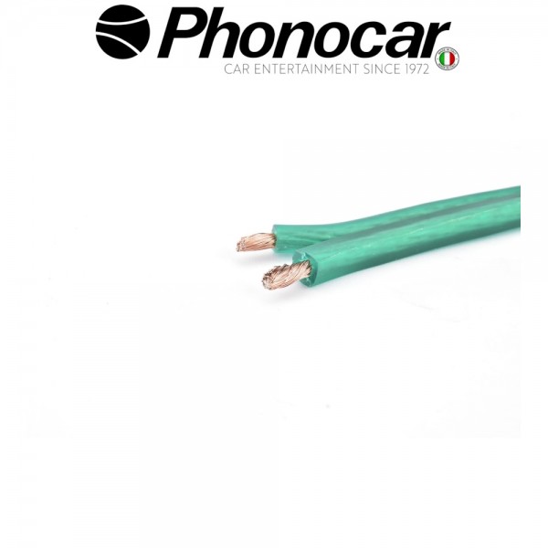 06.157.1 PHONOCAR