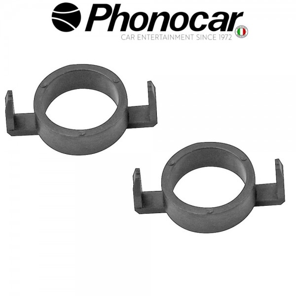 07.609 PHONOCAR