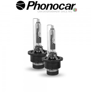 07.795 PHONOCAR