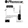 08.224 PHONOCAR