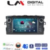 LM Digital - LM C8028 GPS
