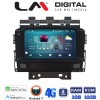 LM Digital - LM R8072 GPS