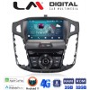 LM Digital - LM R8150 GPS