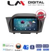 LM Digital - LM R8152 GPS
