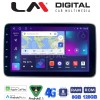 LM Digital – LM T8R09 GPS
