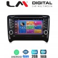 LM Digital - LM Z4078 GPS