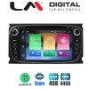 LM Digital - LM Z8003 GPS