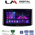 LM Digital - LM ZA4021 GPS
