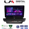 LM Digital - LM ZA4125 GPS