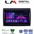 LM Digital - LM ZA4193 GPS LM Digital - LM ZA4193 GPS