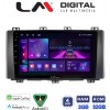 LM Digital - LM ZA4218 GPS