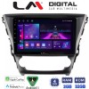 LM Digital - LM ZA4228 GPS