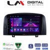 LM Digital - LM ZA4247 GPS