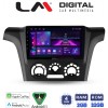 LM Digital - LM ZA4302 GPS