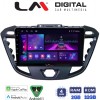 LM Digital - LM ZA4366 GPS