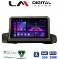 LM Digital - LM ZA4895 GPS