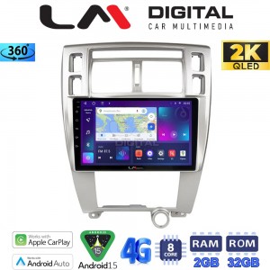 LM Digital - LM ZB8006 GPS