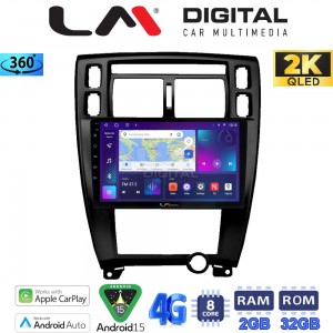 LM Digital - LM ZB8006B GPS