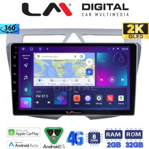 LM Digital - LM ZB8011 GPS