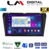 LM Digital - LM ZB8034 GPS