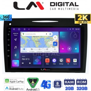 LM Digital – LM ZB8096 GPS