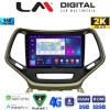 LM Digital - LM ZB8119 GPS