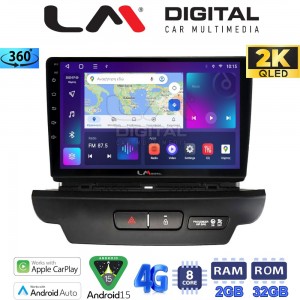 LM Digital - LM ZB8125 GPS