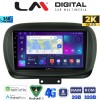 LM Digital - LM ZB8199 GPS