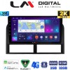 LM Digital - LM ZB8201 GPS