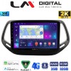 LM Digital - LM ZB8253 GPS