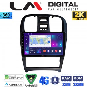 LM Digital - LM ZB8260 GPS