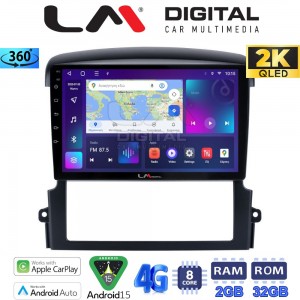 LM Digital - LM ZB8303 GPS