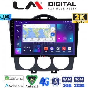 LM Digital - LM ZB8304 GPS