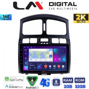 LM Digital - LM ZB8317 GPS