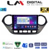 LM Digital - LM ZB8406 GPS