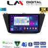 LM Digital - LM ZB8420 GPS