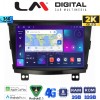 LM Digital - LM ZB8433 GPS