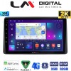LM Digital - LM ZB8434 GPS