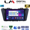 LM Digital - LM ZB8440 GPS