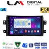 LM Digital - LM ZB8446 GPS