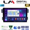 LM Digital - LM ZB8540 GPS